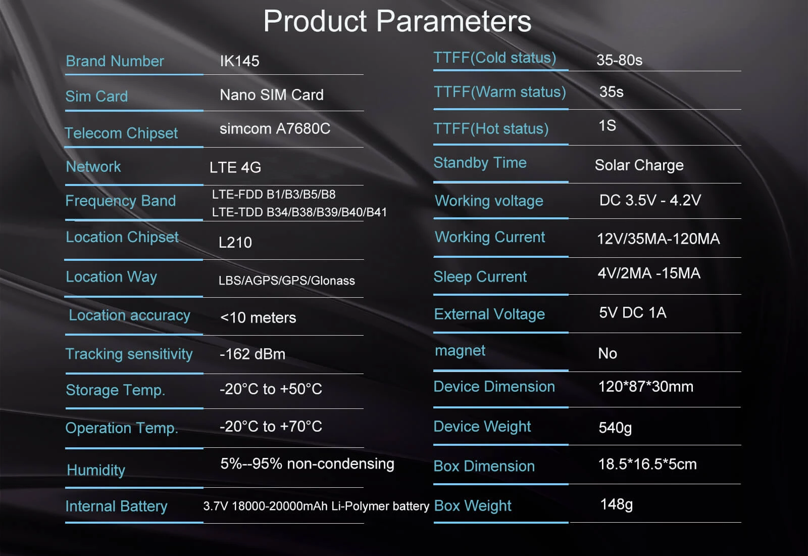 4G SOLAR GPS (15) 