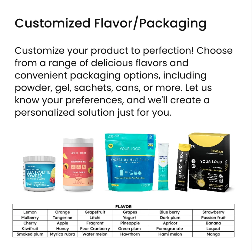 Energy gel for High Intensity Workouts Endurance OEM ODM Private label Sports Nutrition Collagen Drink Custom Flavors