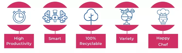 Optimum Quality Cream Deluxe 615g Midnight Edition Whipped Cream Chargers at Reasonable Price from UAE Supplier