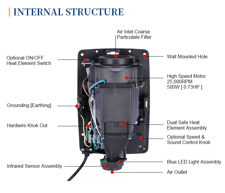 Wall mounted stainless steel white black satin brush hand dryers with heap and uv
