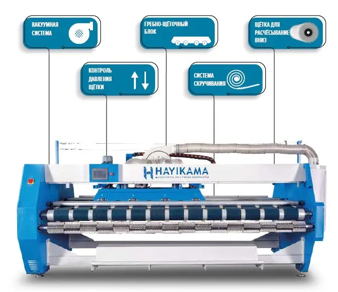 HPM 350 Automatic Carpet Sweeping Vacuum Machine Electric Fuel New Used Condition Core Motor Pump Engine Bearing Gearbox