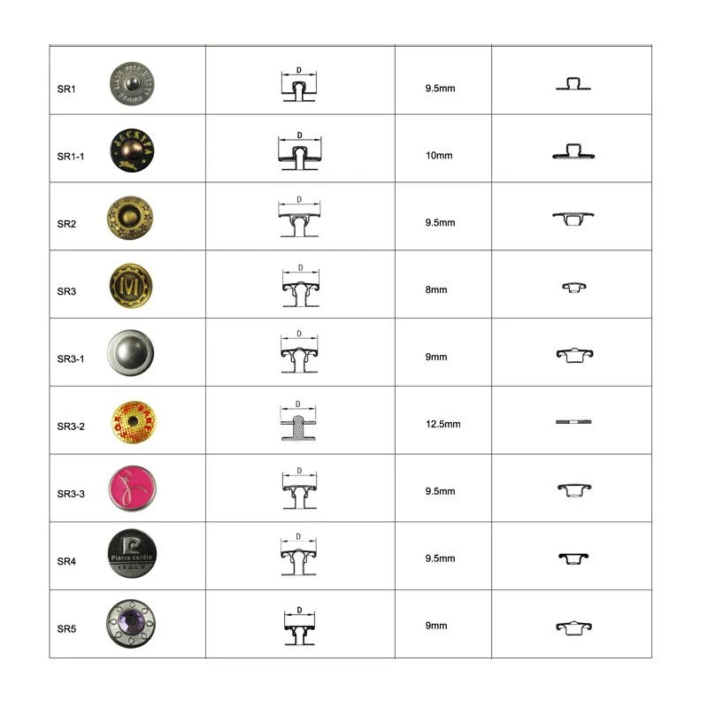 Long Life Engraved Logo Open Capped Metal Rivet for Garments