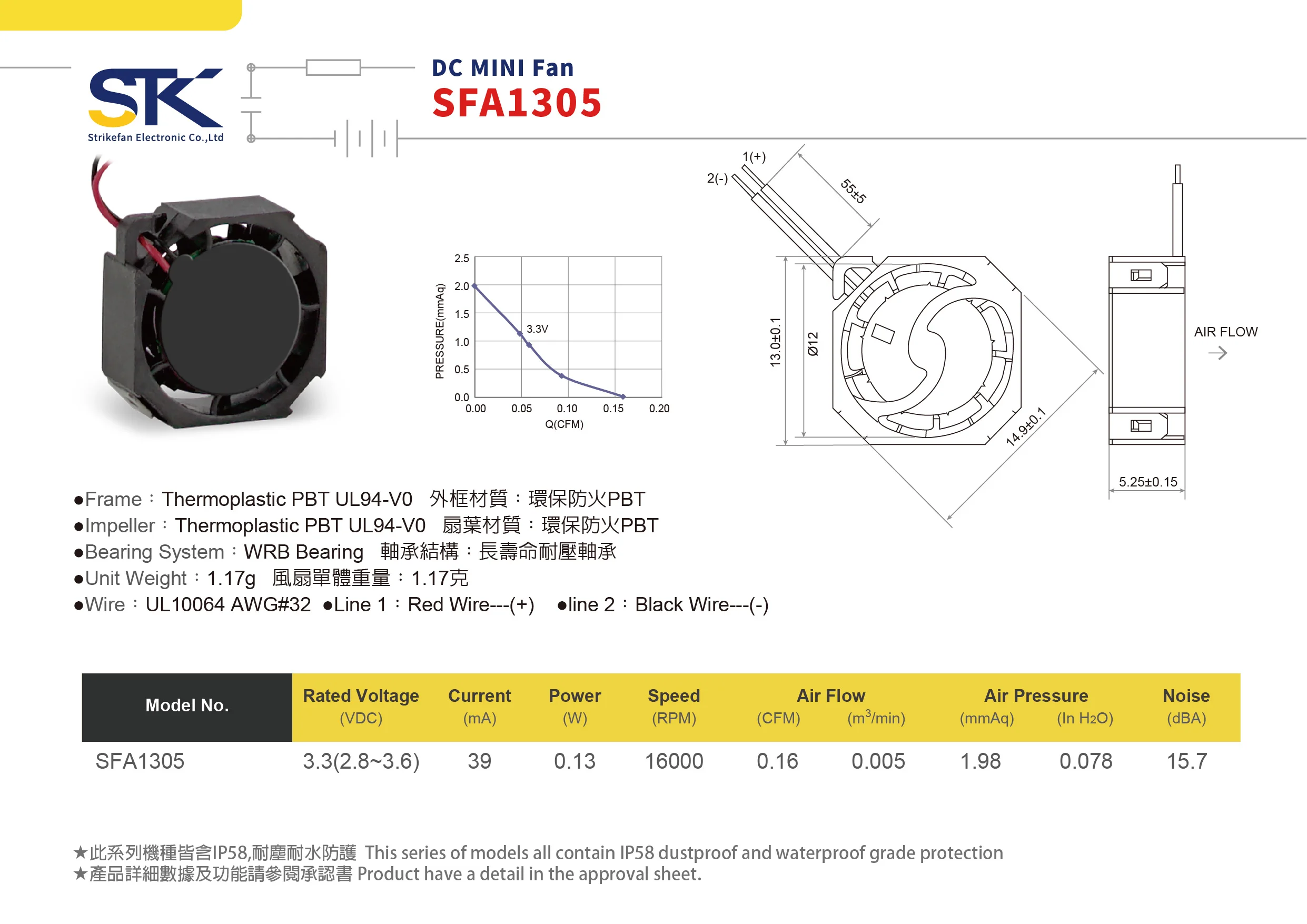 STK SFA1305 13*13*05mm DC AXIAL HIGH SPEED INDUSTRIAL COOLING MINI FAN 3.3V