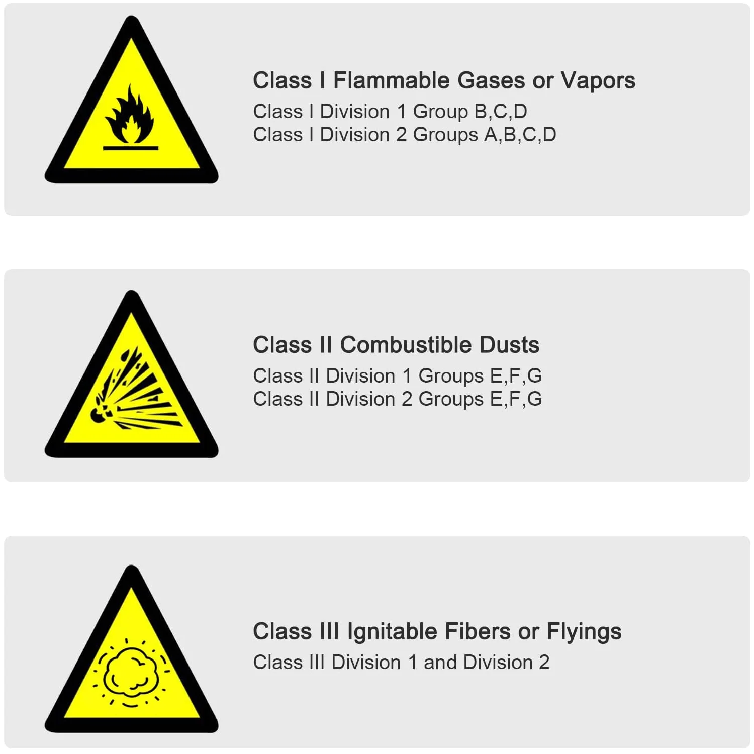In stock water proof led explosion proof light ATEX IEC TUV hazardous area luminaire IP66 120-277v