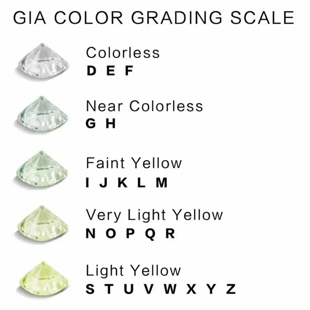 GIA Certificate H VS1 Round Loose Diamond Stone 0.90 Carat 100% Natural Real Original Diamond