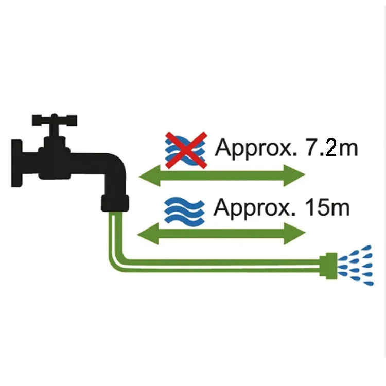 Expandable Hose 750X750-14
