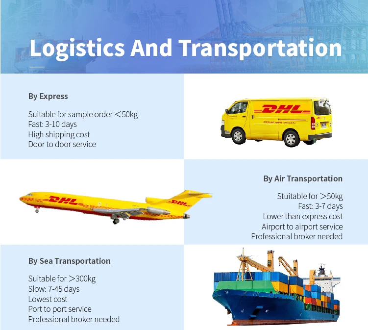 Shipping