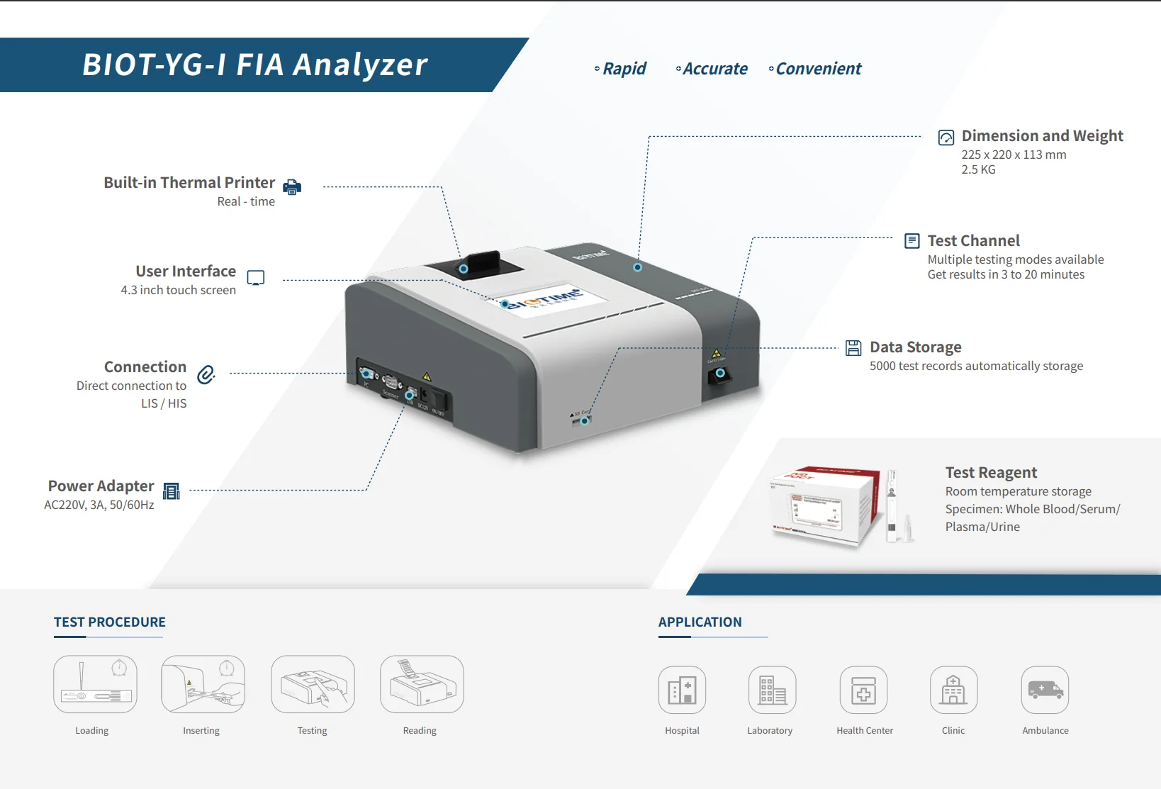 Biotime Biot YG I FIA Analyzer Fluorescence Immunoassay Analyzer