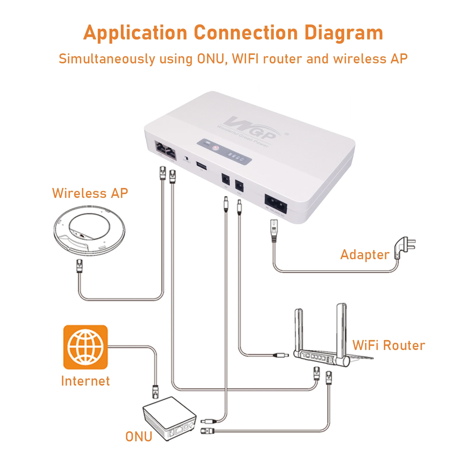 UPS POE 24V 12V 9V 5V POE DC USB multioutput mini ups for wifi router cctv camera ups POE