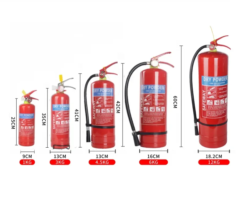 Wholesale High Quality Fire Extinguisher Cylinder Powder Fire Extinguisher