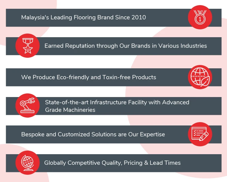 Malaysia Origin Supplier of Easy Interlocking Design Slip-Resistant Dogbone Rubber Paver for Pool Decks and Patios