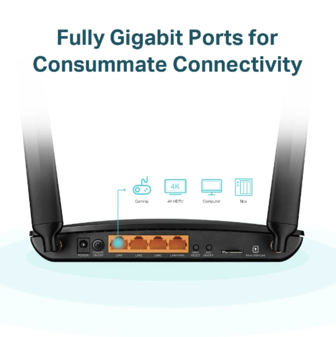 Tp-link Archer MR600 4G+ Cat6 AC1200 Wireless Dual Band Gigabit Router