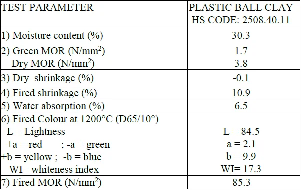 lab test plastic.png