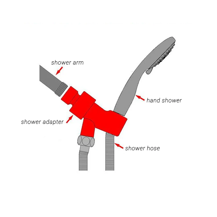 Detachable High Pressure 3 Modes Transparent Abs Filter Handheld Shower Head