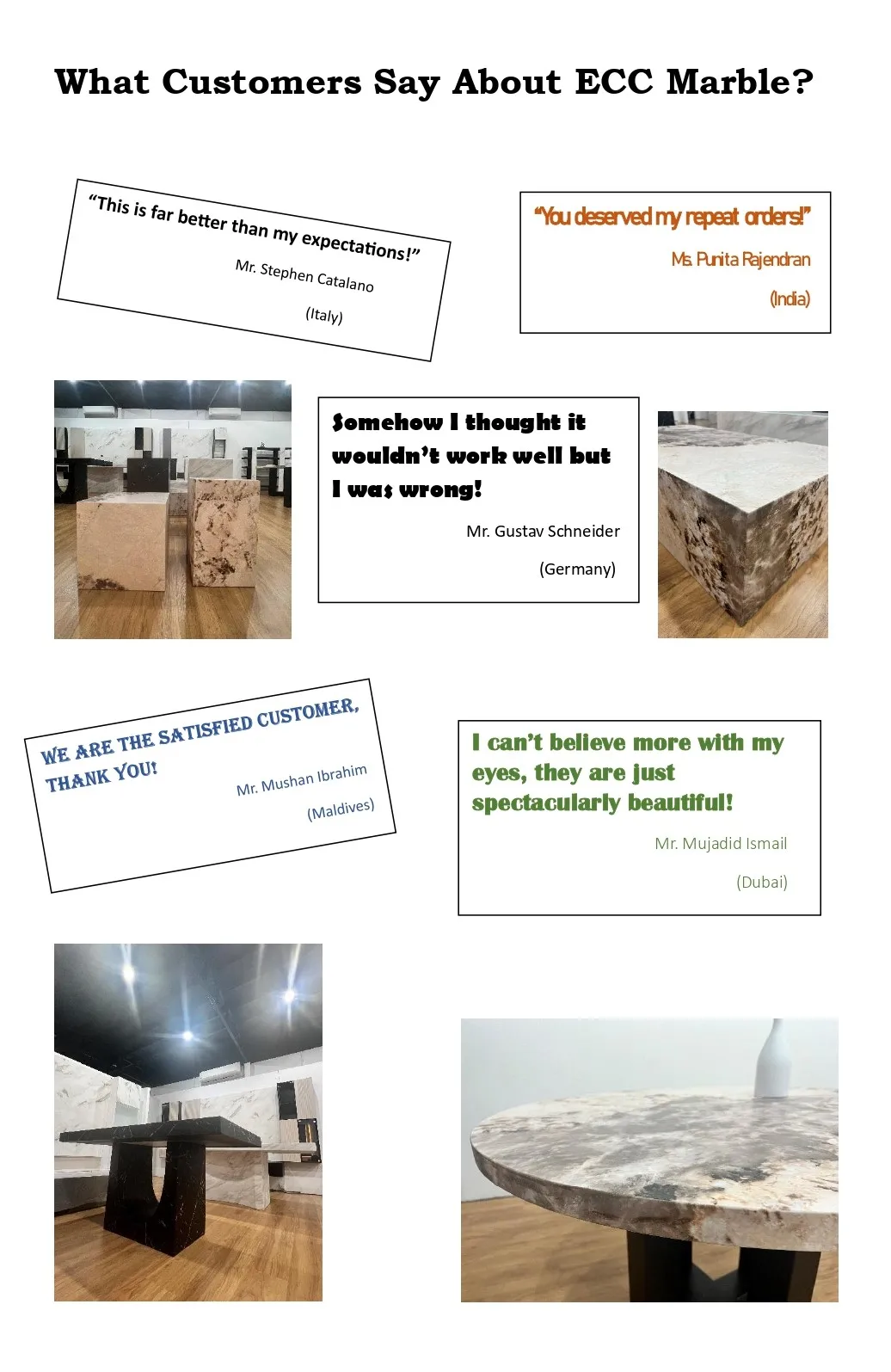 Customers Review.jpg