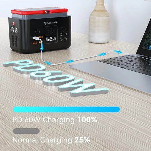 Mini Power Station Fast Delivery Ac 200w 110/220v LiFePo4 Battery Customizable Instrual Photovoltaic Devices Power Bank Module