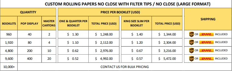 Price RollingPaperWithTips