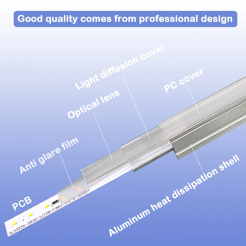 12-15W  single color & rgb dmx 512 control  DC 24 V outdoor  IP65 exterior LED linear light for building  facade Lighting