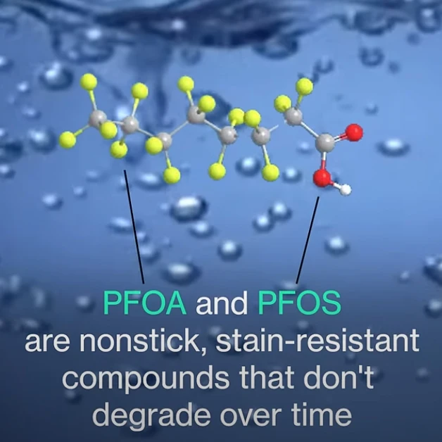 Фильтрация очистки воды Pfas удаления картридж для фильтра из