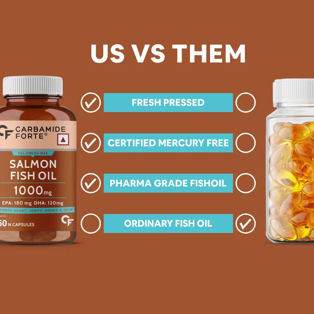 Salmon Fish oil 1000mg Softgel Capsule with Omega 3, for healthy heart, brain, strong joints, bones,and better blood circulation