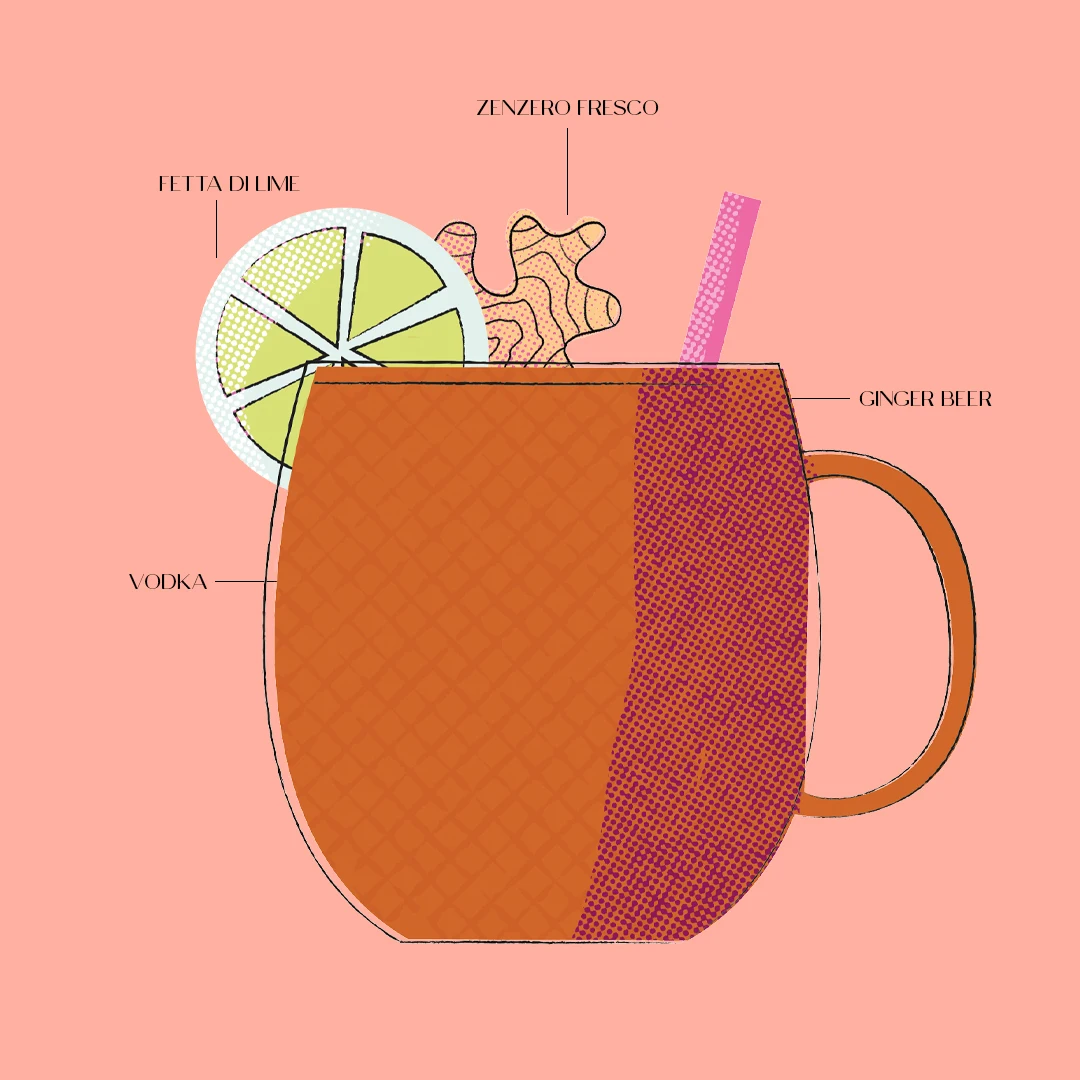 High Quality Moscow Mule with an infusion of fresh ginger in premium vodka just add ice and taste