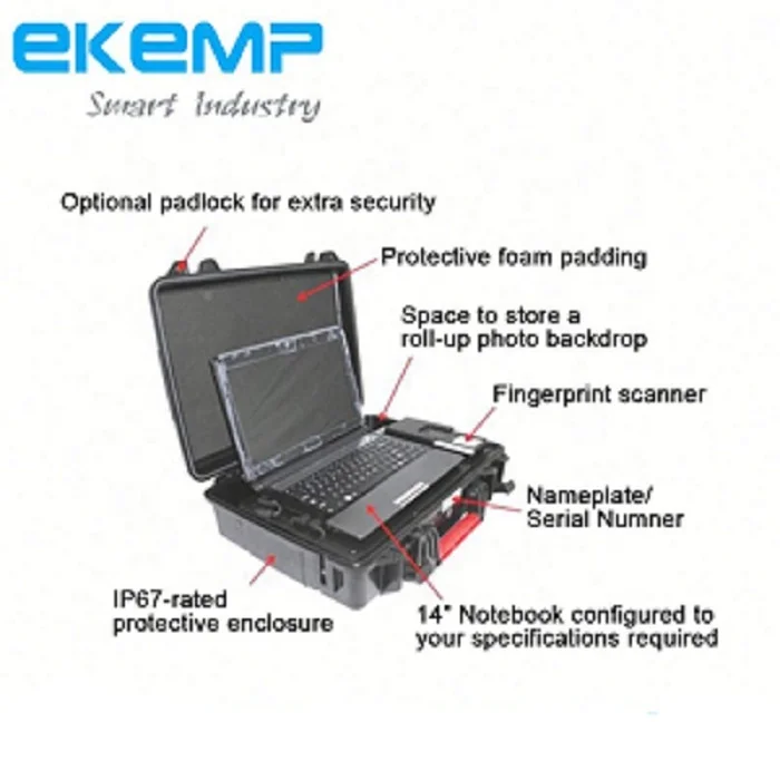 Бинокулярный сканер радужной оболочки, биометрический комплект для зачисления с распознаванием отпечатков пальцев