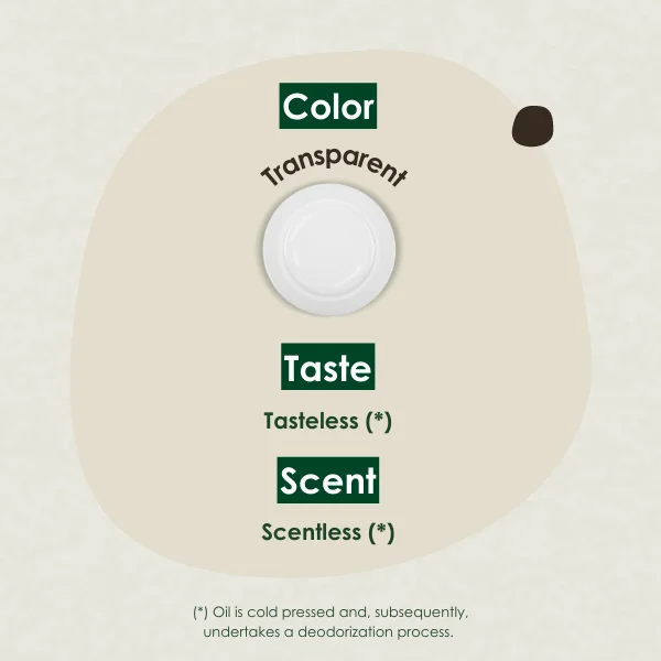 Premium Product Organic Walnut Oil 250ml | RBD | Vegan | Ready For Shipping | Top Quality | Healthy Oil