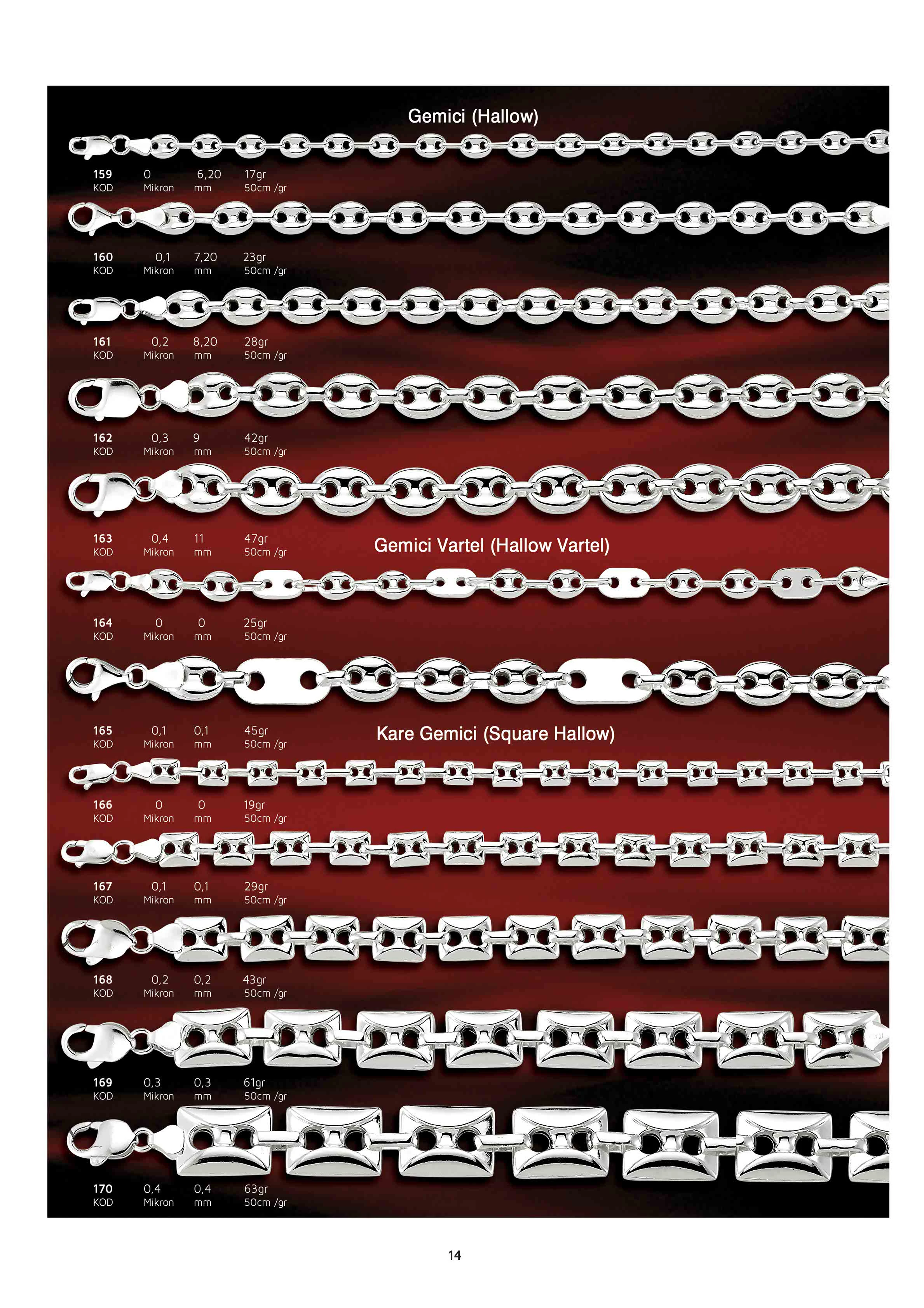 925 Sterling Silver Coffee Bean Bracelet Sailor Men Jewellery Women Unisex Link Chain Wholesale Mens Jewelry Trendy Hot Sale