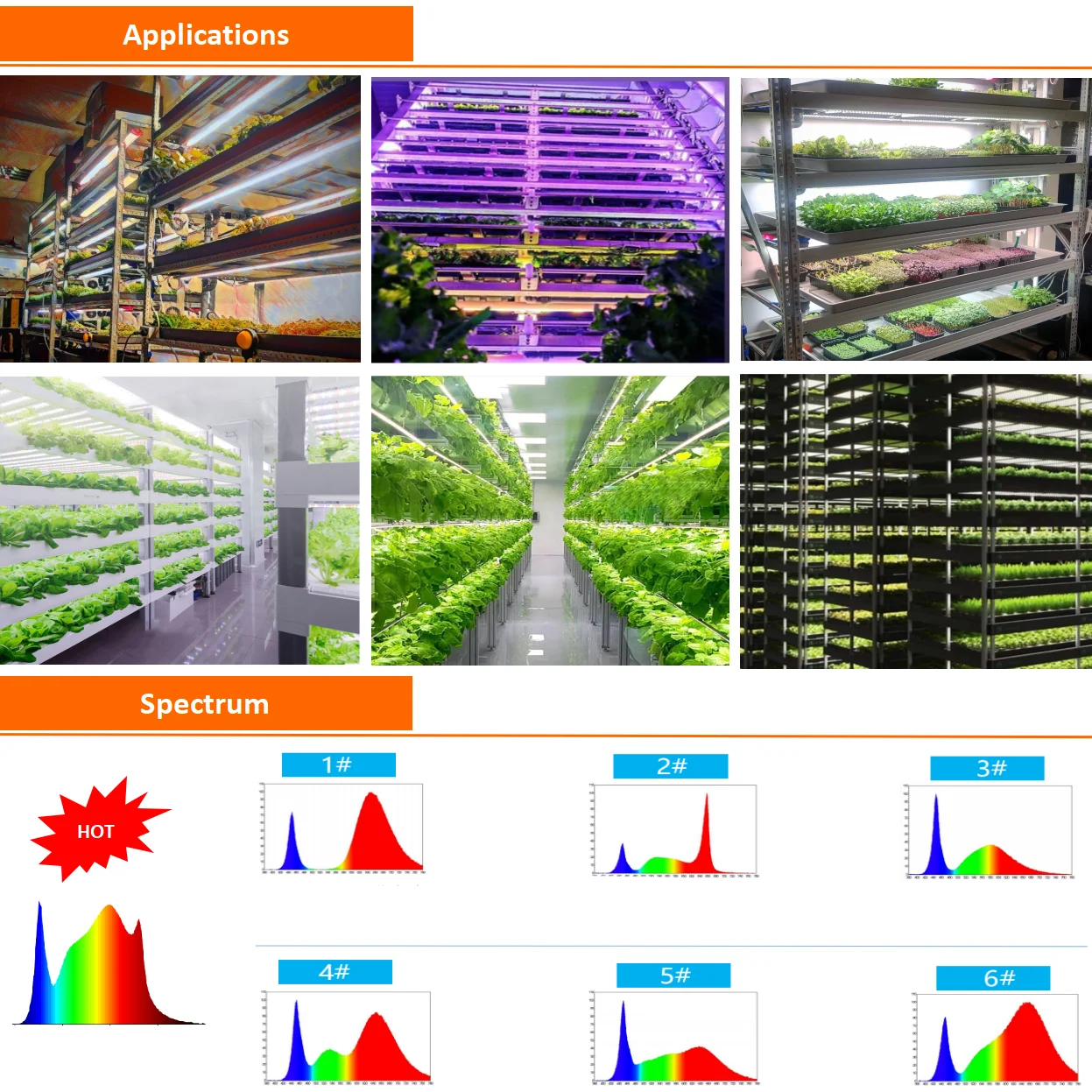 7Magic T8 LED Grow Light Strips 1ft 2ft 3ft 4ft 5ft 6ft 8ft for Seed Starting Waterproof Clone Tube Full Spectrum Sunlight