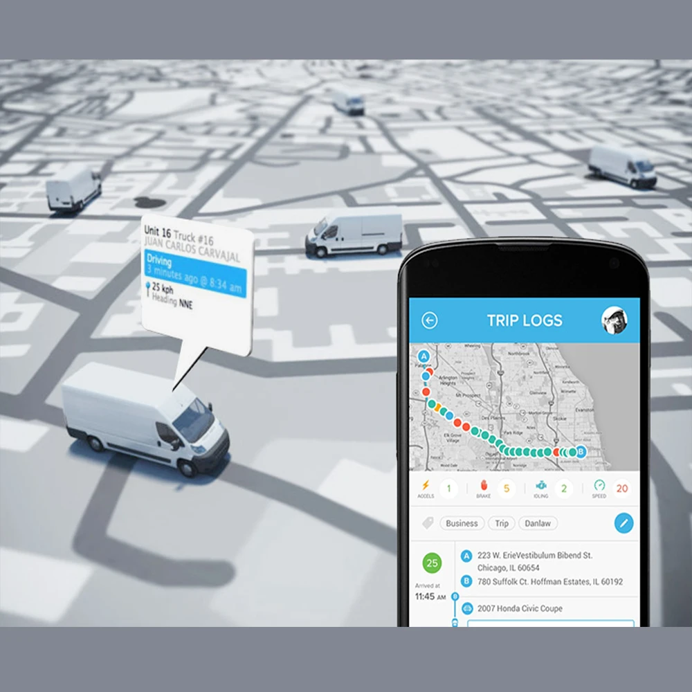 Top Most Taxi Management software system and app development and design | software design and app development company in India