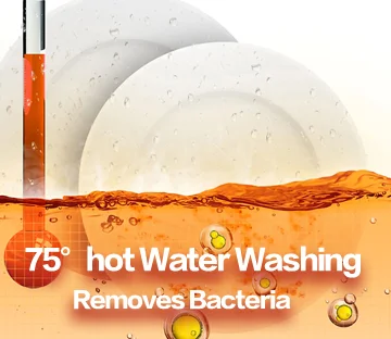 Built-in Intelligent Automatic Cabinet Type Dish Washing Washer Machine Freestanding Dishwasher With 15-16 Sets