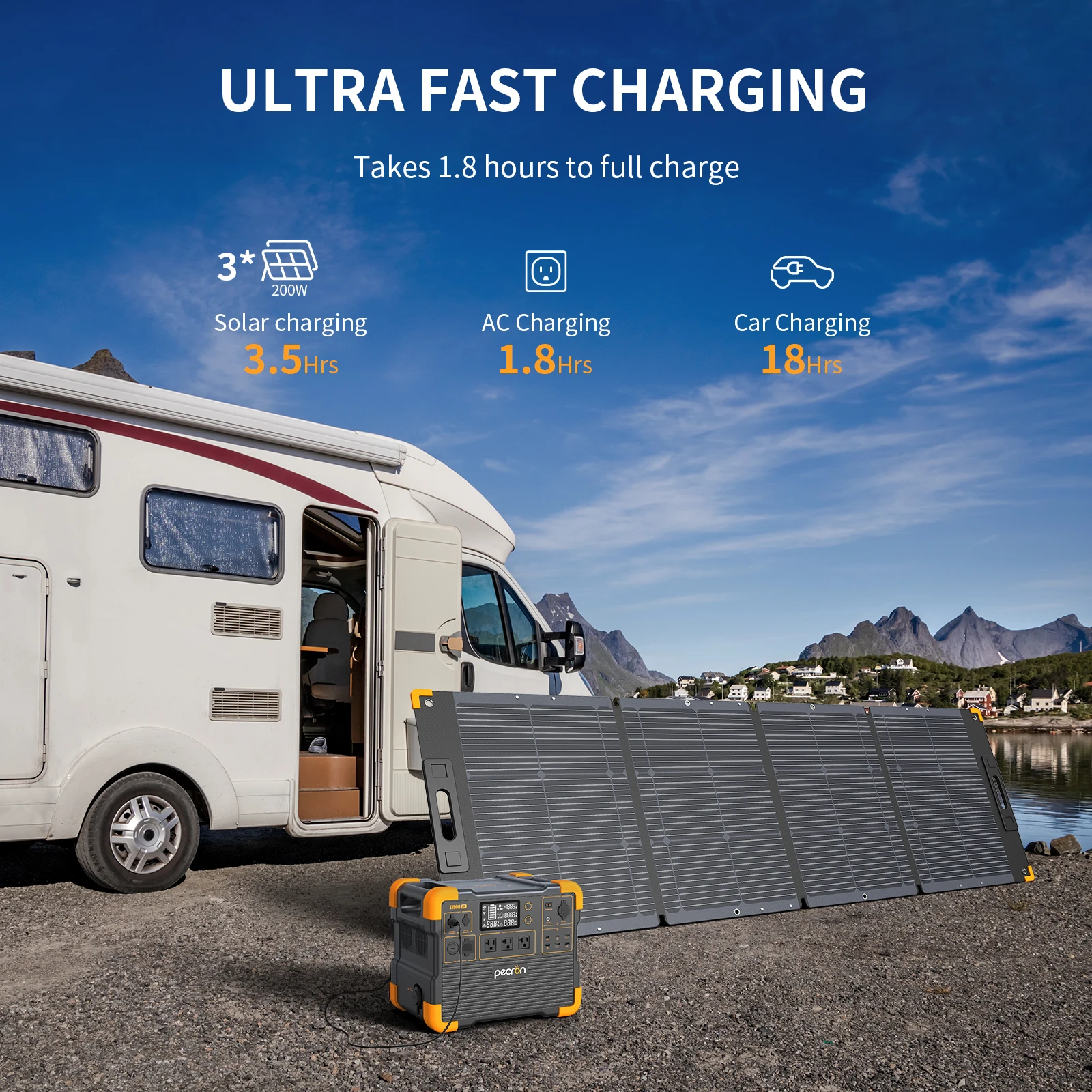 Портативная электростанция PECRON E1500LFP 2200 Вт 1536Wh расширяемая батарея