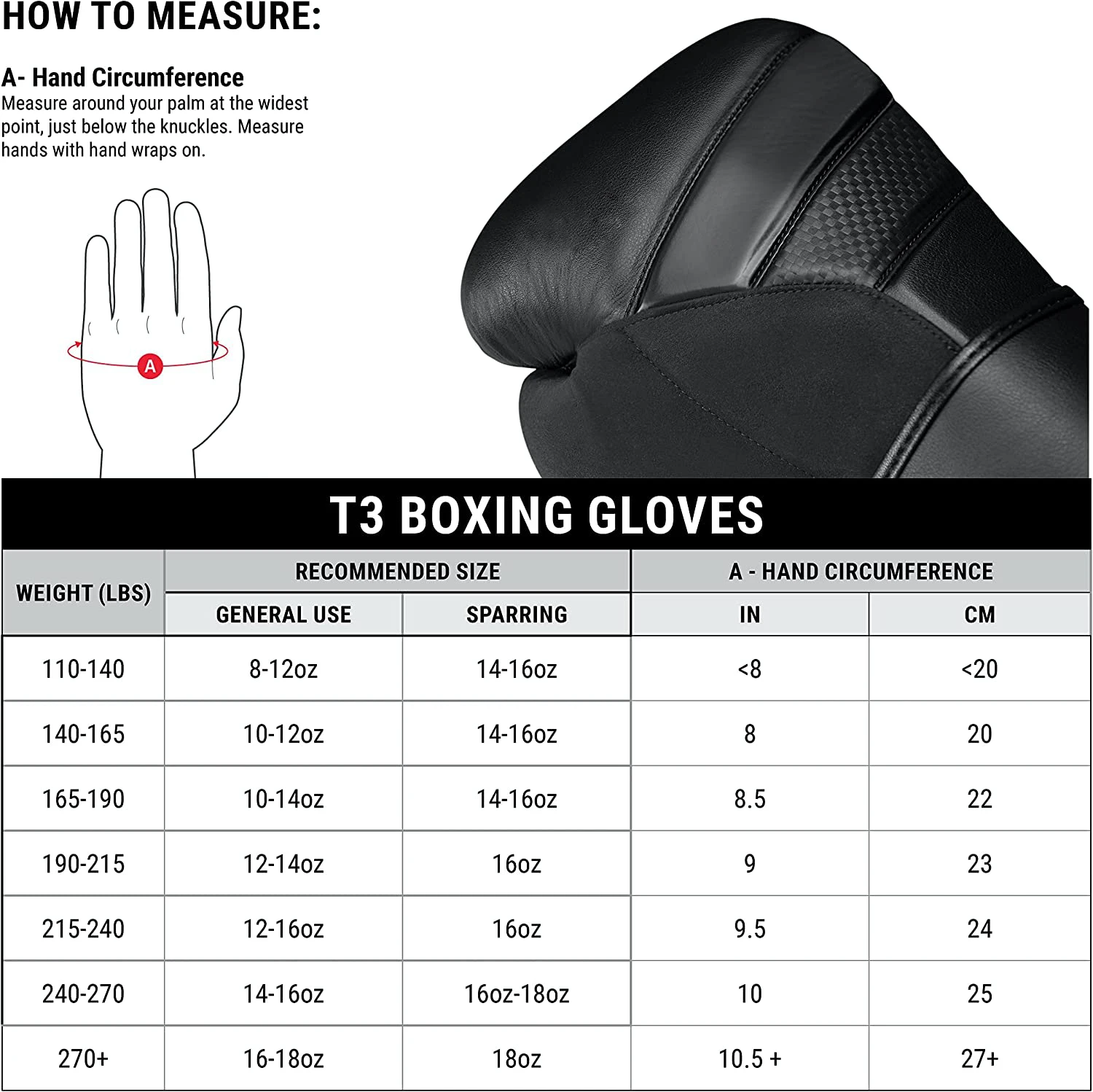 boxing gloves Fully customized Boxing Gloves Fight Fighting Sparring Punch Bag Title Training Bag MMA