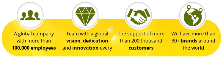 Экспортное качество, широко продаваемая 100% Органическая и натуральная замороженная свежая курица (гриль) пищевого класса