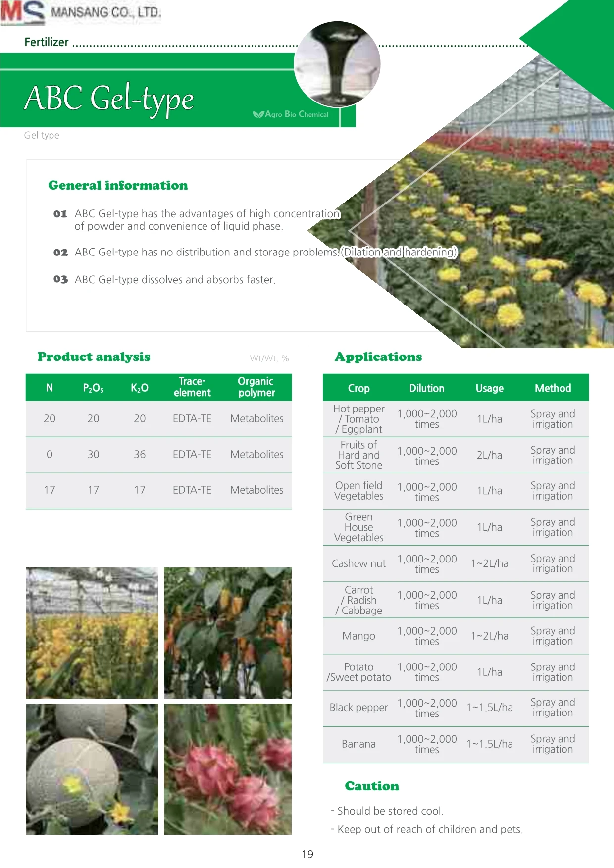 16. ABC Gel Type.jpg