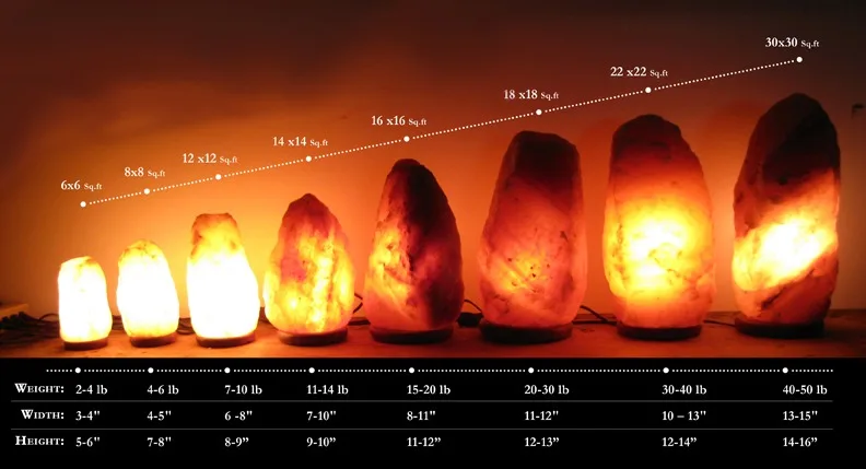 Top demanded Customizable 2023 Top Quality OEM Service Himalayan Pink Salt Lamps Available In Stock For Cheap Prices salt lamp
