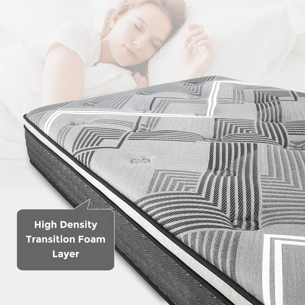Distributor wholesale non slip new design high quality best rolled up in a box pack euro top coil in coil latex mattress