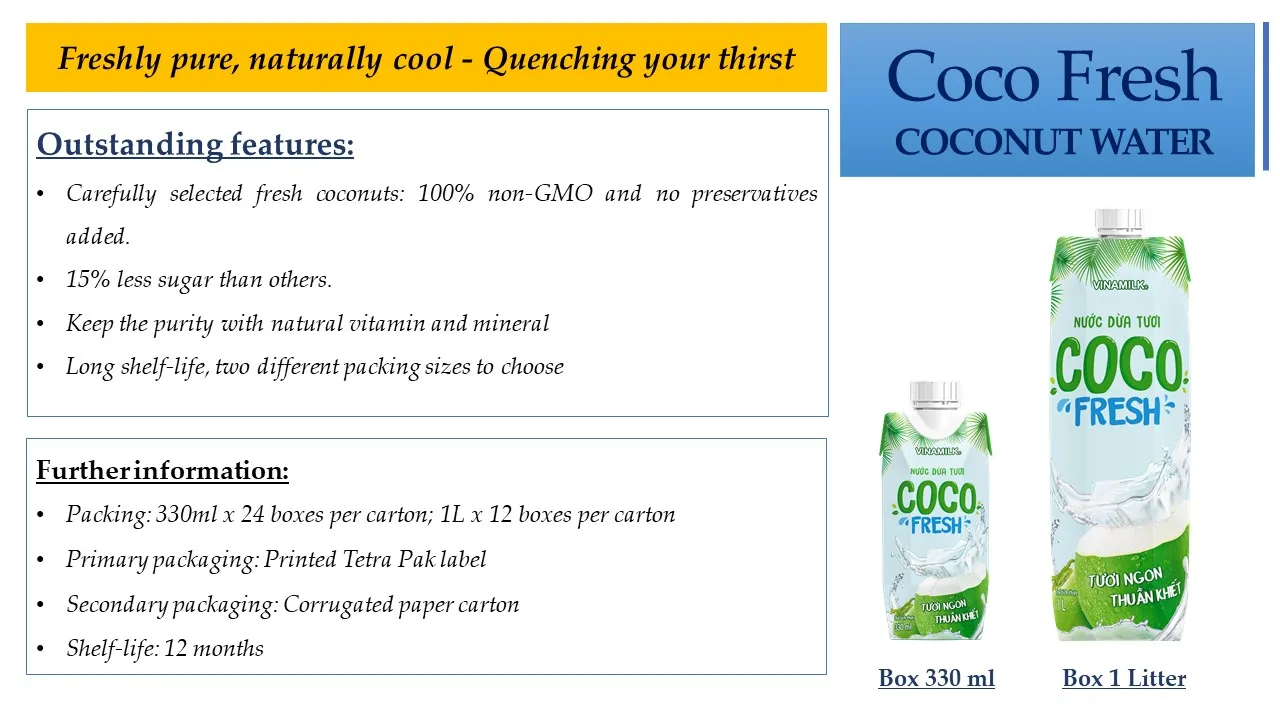 Slide 2_Coconut water.jpg