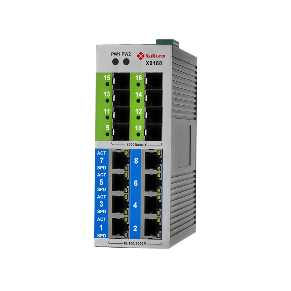 8 медных портов SFP порт 16 гигабитный управляемый Промышленный Коммутатор Ethernet