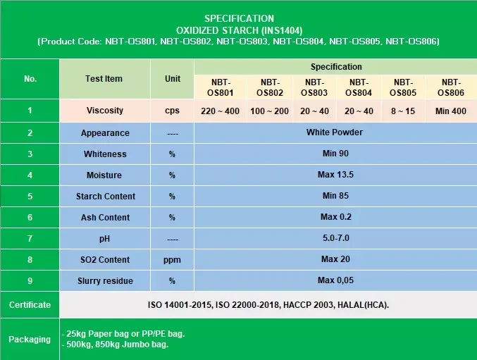Cassava Root Ingredients White Oxidized INS1404 Various Weight Vietnam Purely Modified Tapioca Starch Powder In Bag Packaging