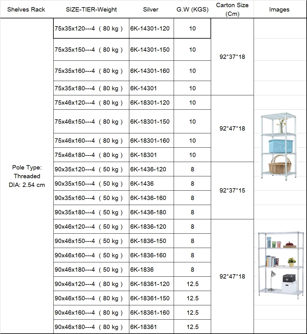 threaded 2.54cm-1.png