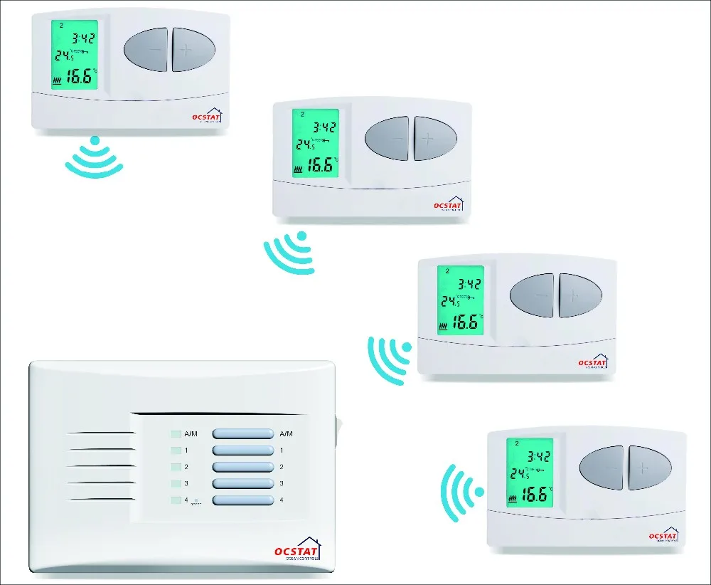 White ABS 7 Day Programmable Electronic Heating Boiler Room Remote Control Thermostat 1 to 4