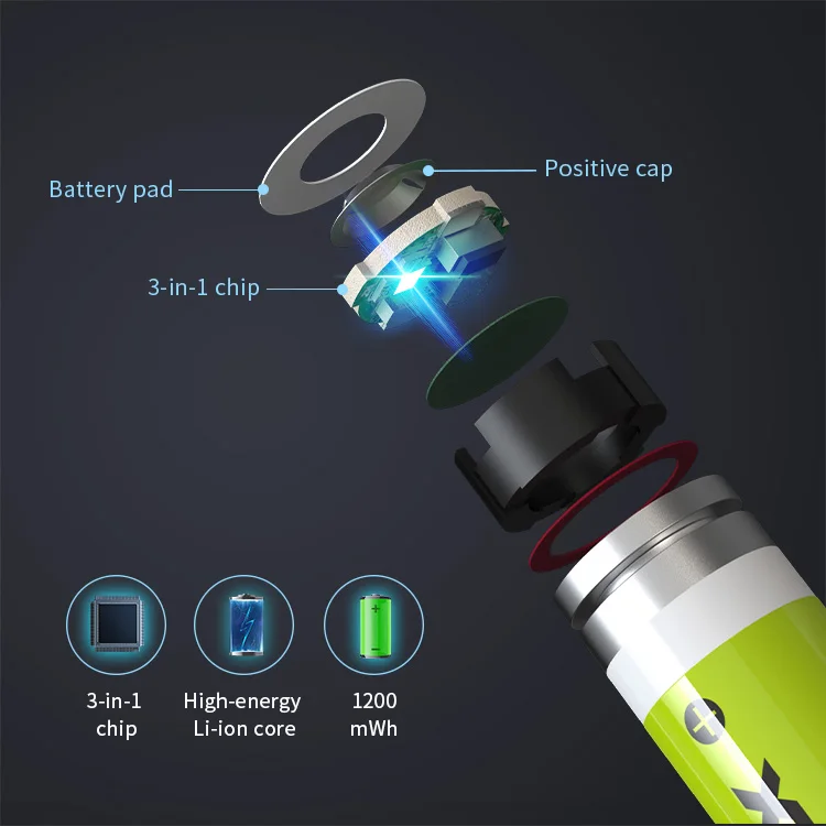 XTAR NEW LED Low Power Indicator 1.5v Lithium ion AAA Batteries Pile Rechargeable aaa 1.5v Li-ion Cell Battery