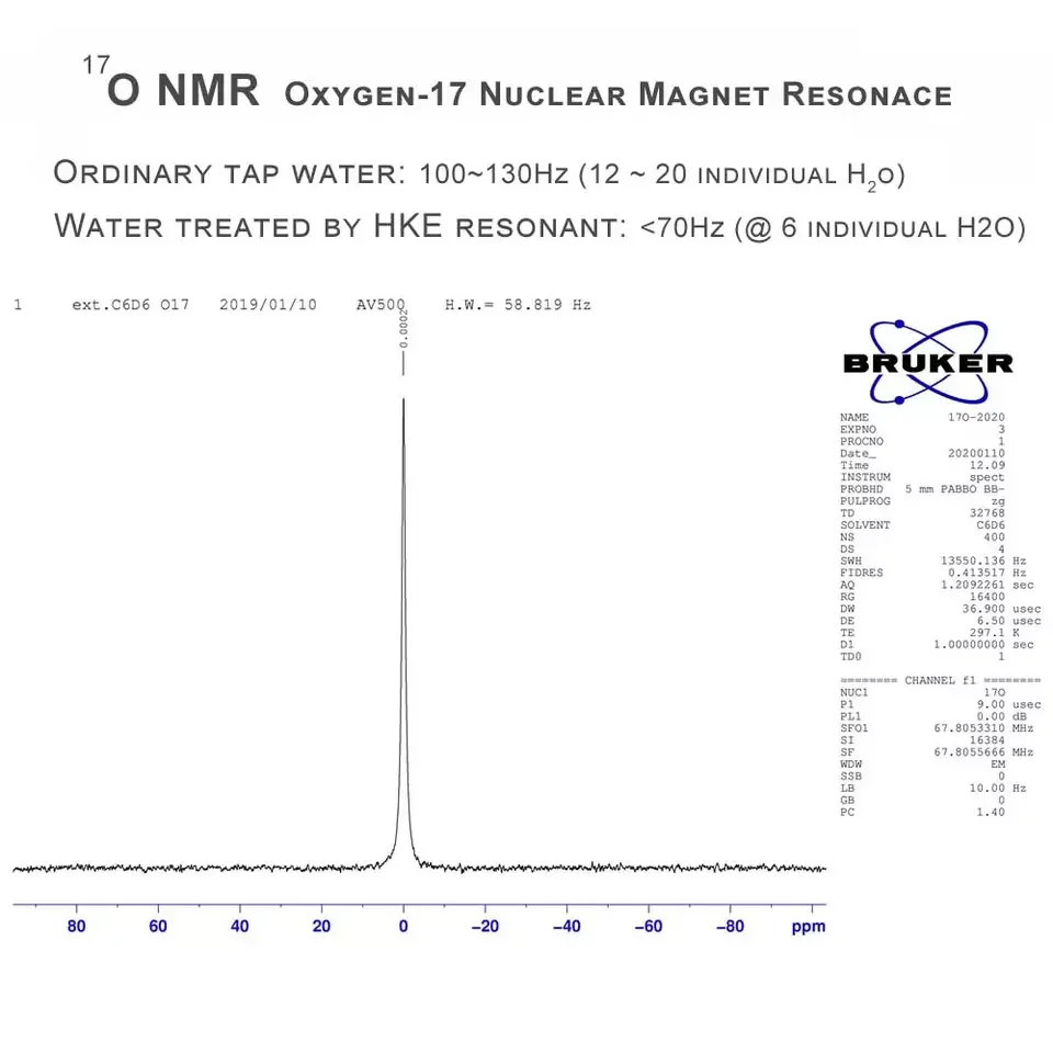 Stainless Steel Seamless Coiled Pipe Long-acting Hexagonal Structured Water Generator