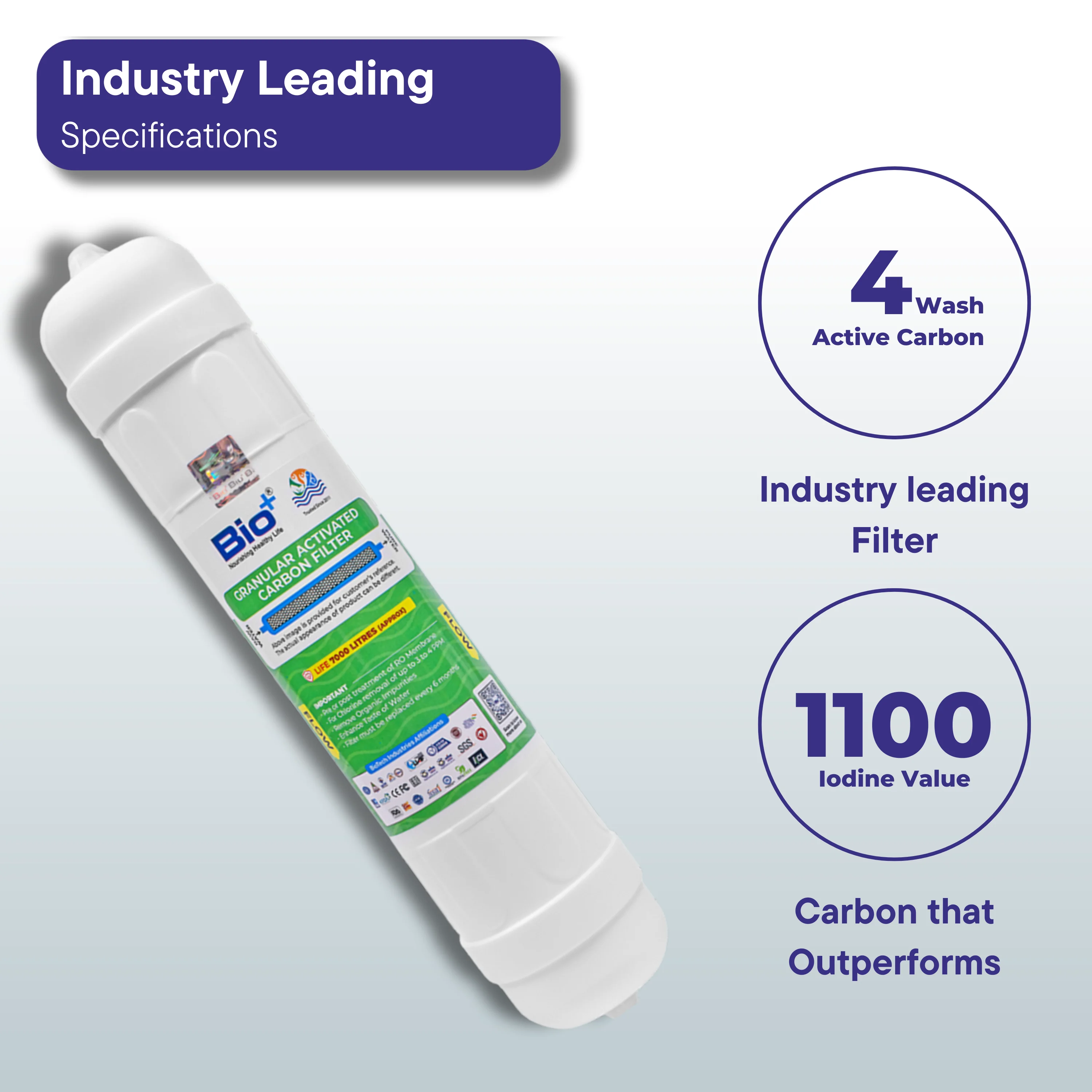 Bioplus GAC BWPA Activated Carbon Filters of the highest quality are used in water treatment At the best cost