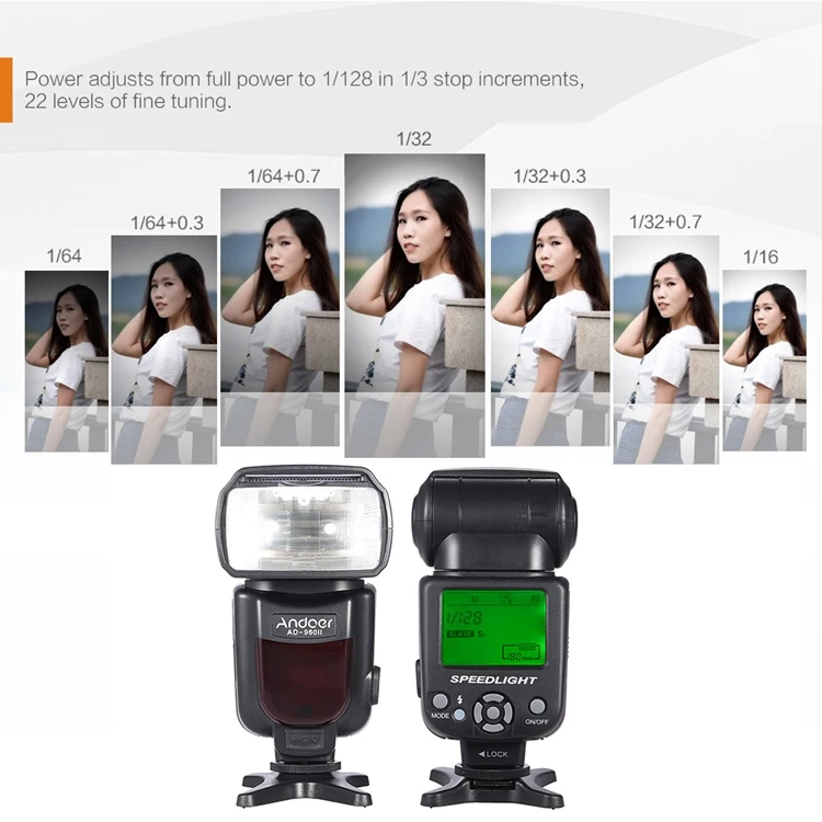 AD-960II Универсальный ЖК дисплей вспышка для камеры Speedlite Flash GN54 цветной фильтр камер Nikon Canon Pentax