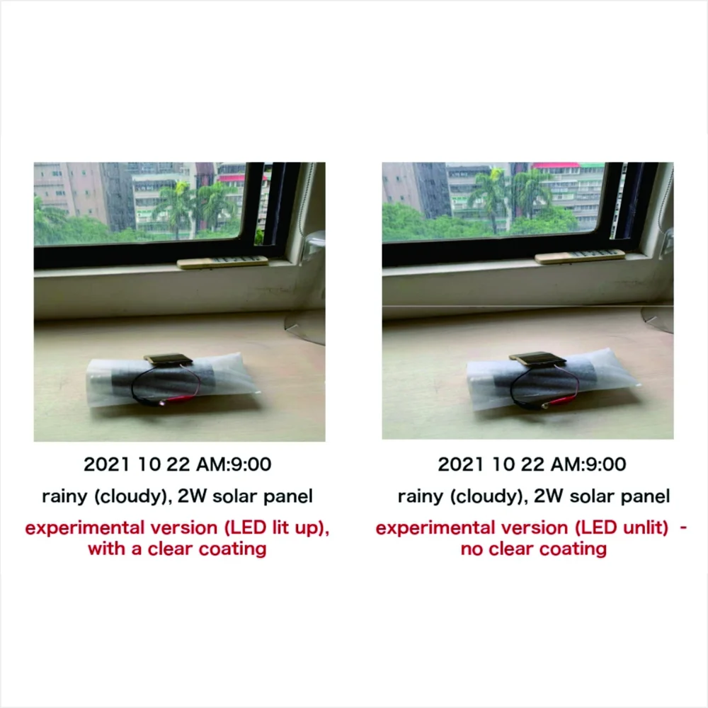 Thermal Insulation Coating For Outdoor