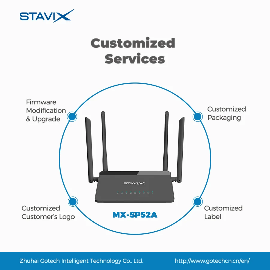 Fiber Optic Dual Band AC 1200mbps 1200 Router Wifi Wireless 5g Moden 4 Antenna Power Routers