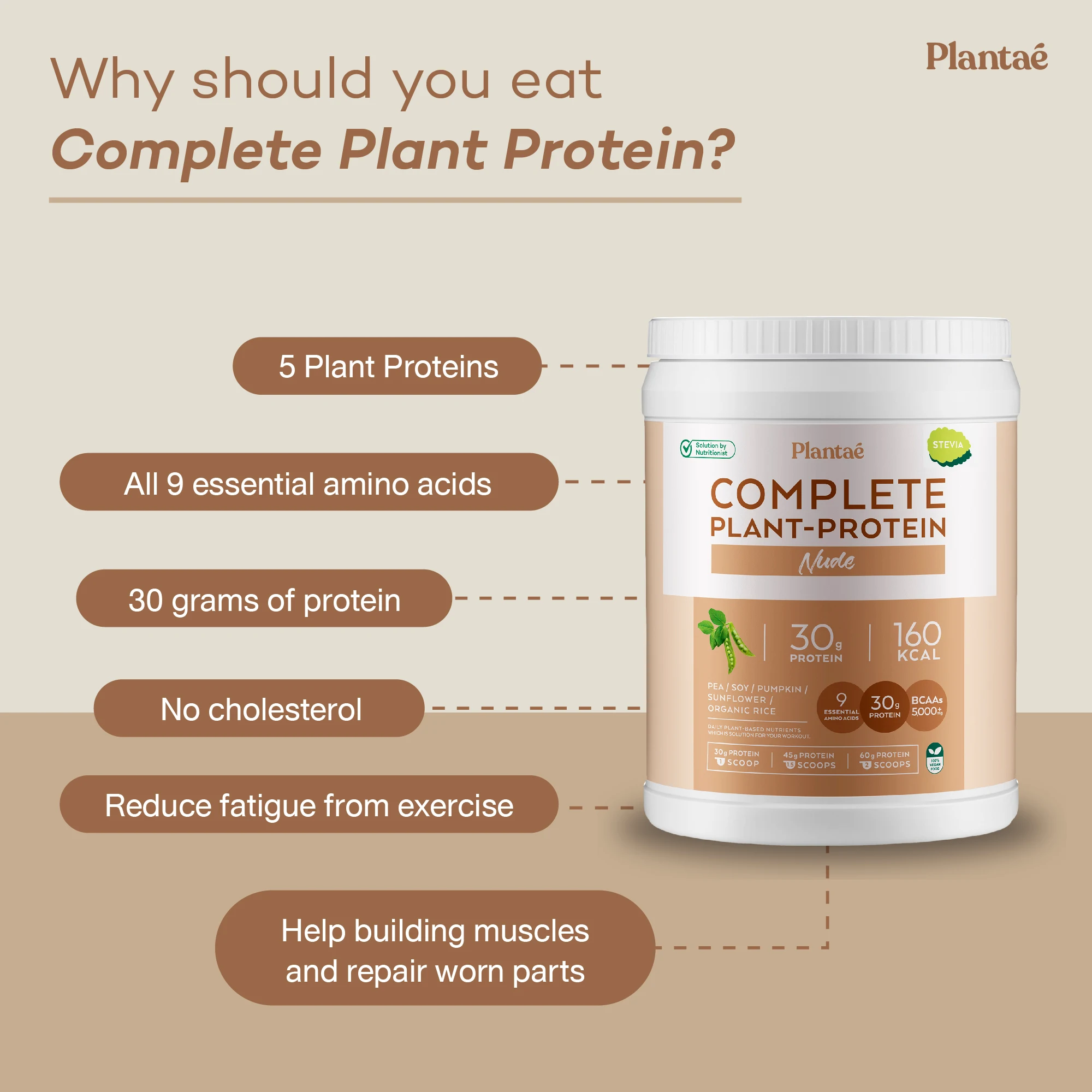 Новинка! Рекомендованный полный растительный белок BCAA без вкуса лучший продавец продукт для здоровья из Таиланда порошок с высоким содержанием белка 800