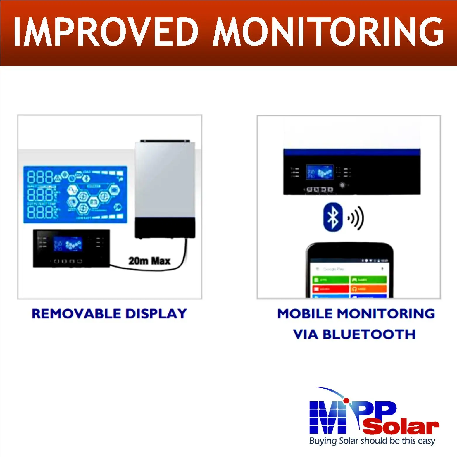 mpp solar inverter 5000w 48v 230v mppt solar inverter High PV input 500v 80A MPPT solar charger battery charger 60A